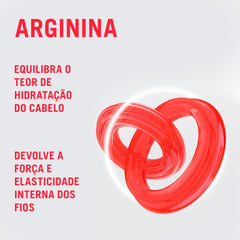 Schwarzkopf Professional Bonacure, lavado suave para cabello sensible