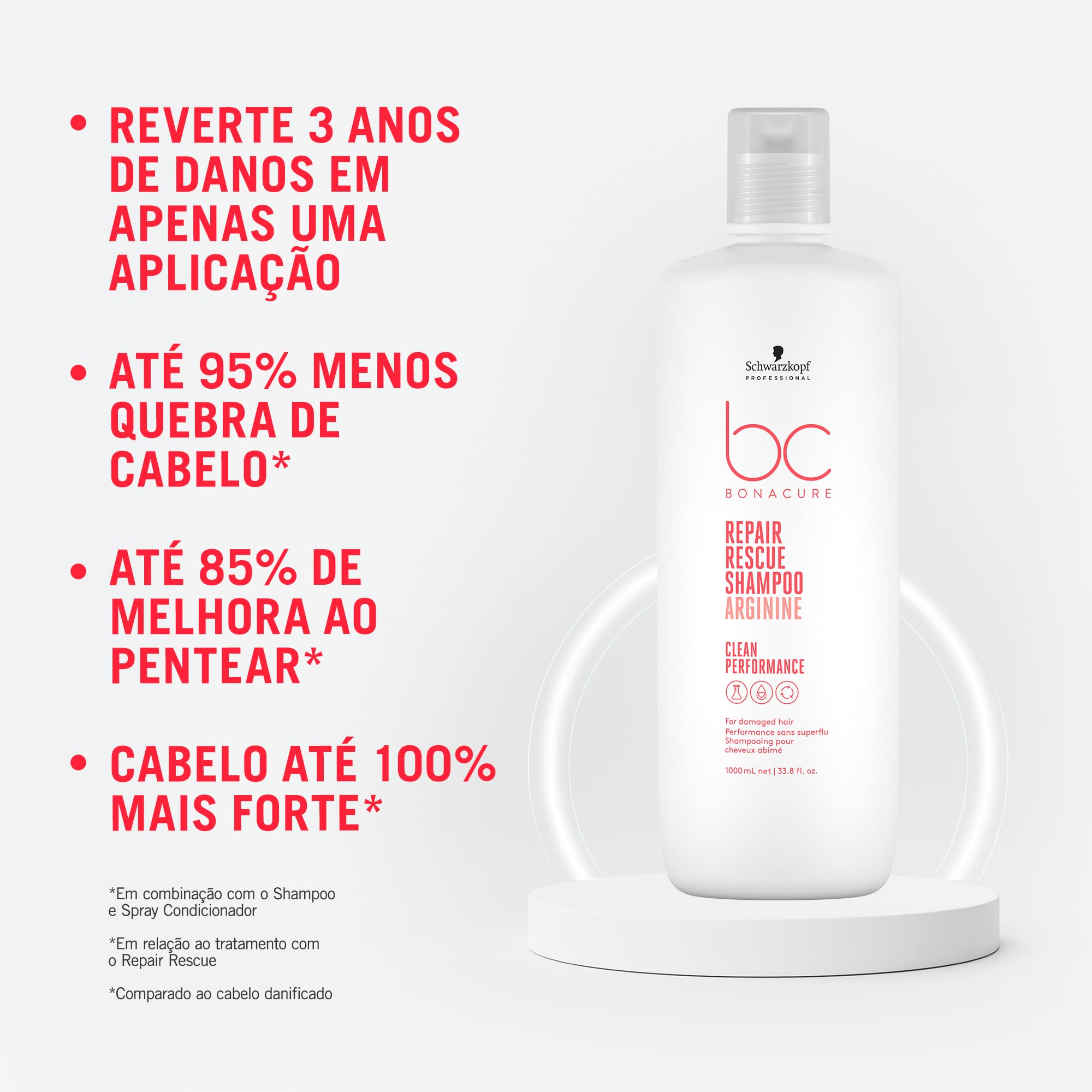 Schwarzkopf Professional Bonacure, masaje suave para distribuir el champú