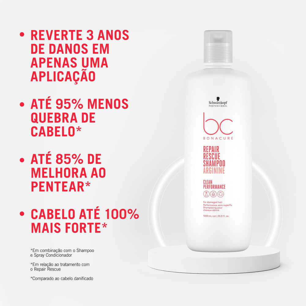 Schwarzkopf Professional Bonacure, masaje suave para distribuir el champú