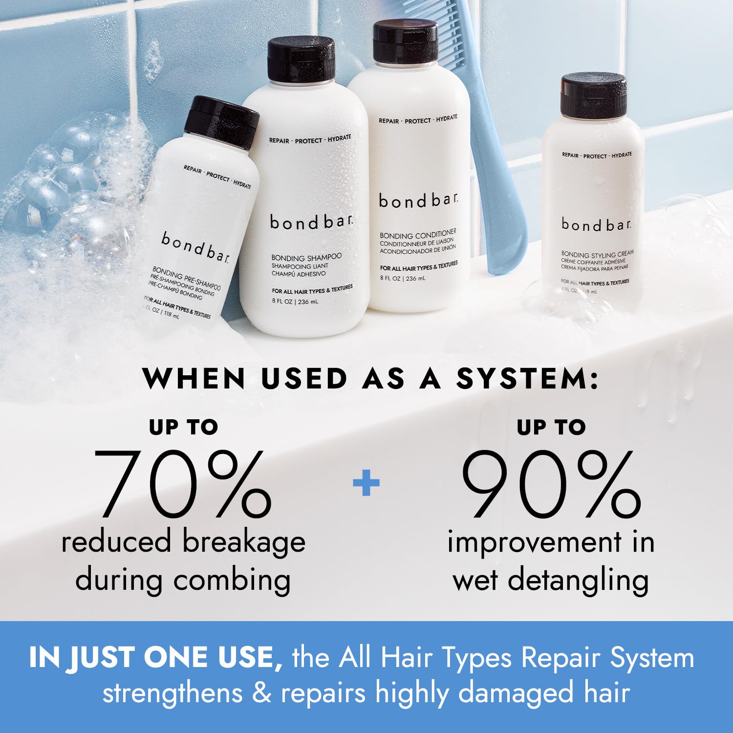 Bondbar crema para peinado: reduce frizz y facilita peinado duradero.
