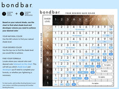 Bondbar envase reciclable de 4oz para teñidos sostenibles.