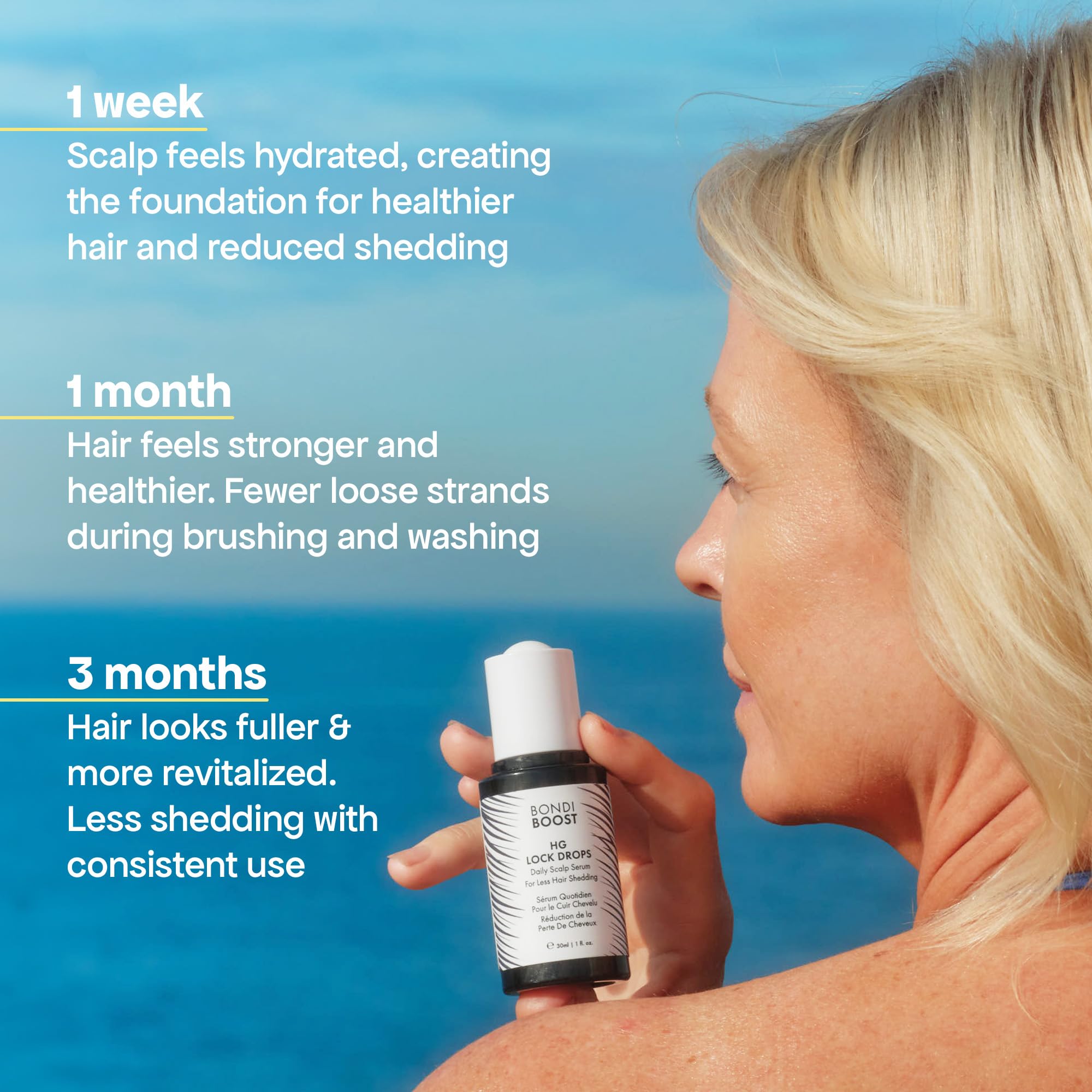 BondiBoost HG Lock Drops – application sur cuir chevelu