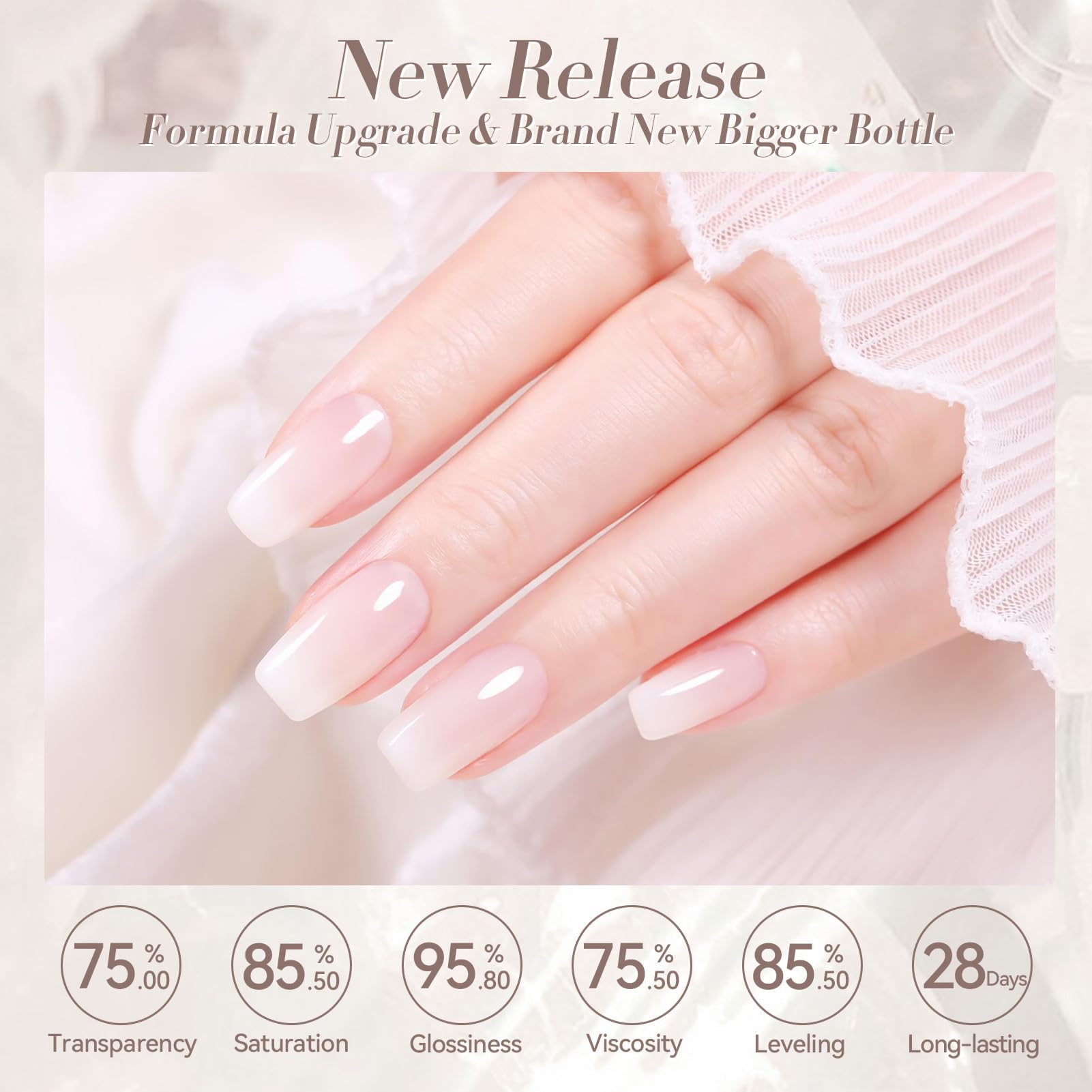 Fórmula de Born Pretty con bajo olor y menos ingredientes agresivos.