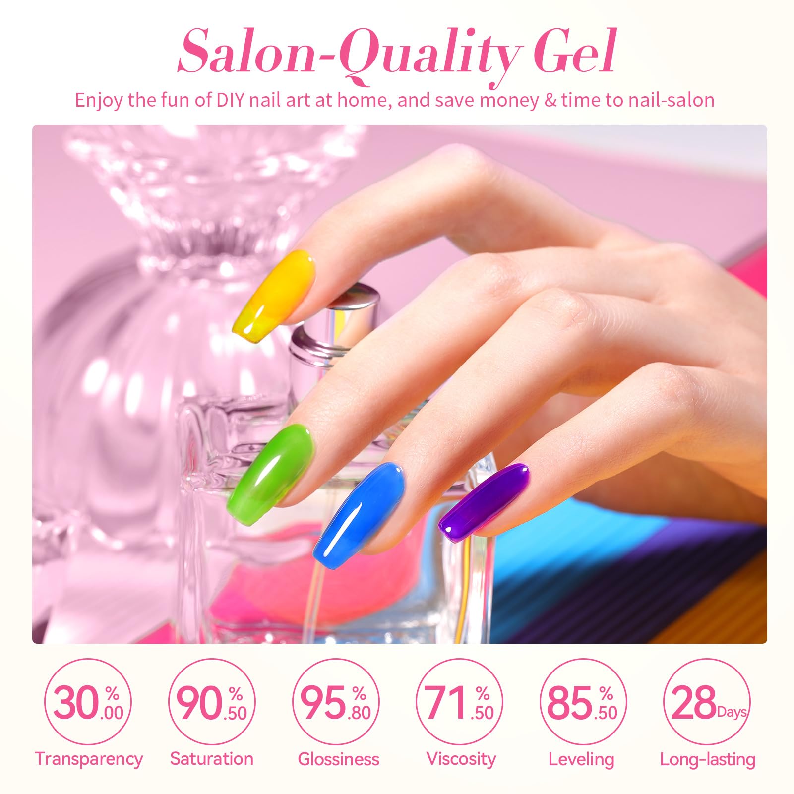 Vernis néon violet translucide Born Pretty Jelly Gel, résultat vibrant.