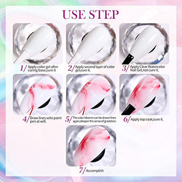 Born Pretty Blooming Gel, opción de bricolaje y uso profesional