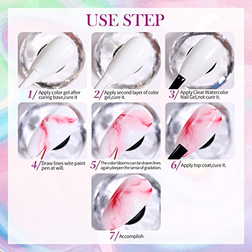Born Pretty Blooming Gel, opción de bricolaje y uso profesional