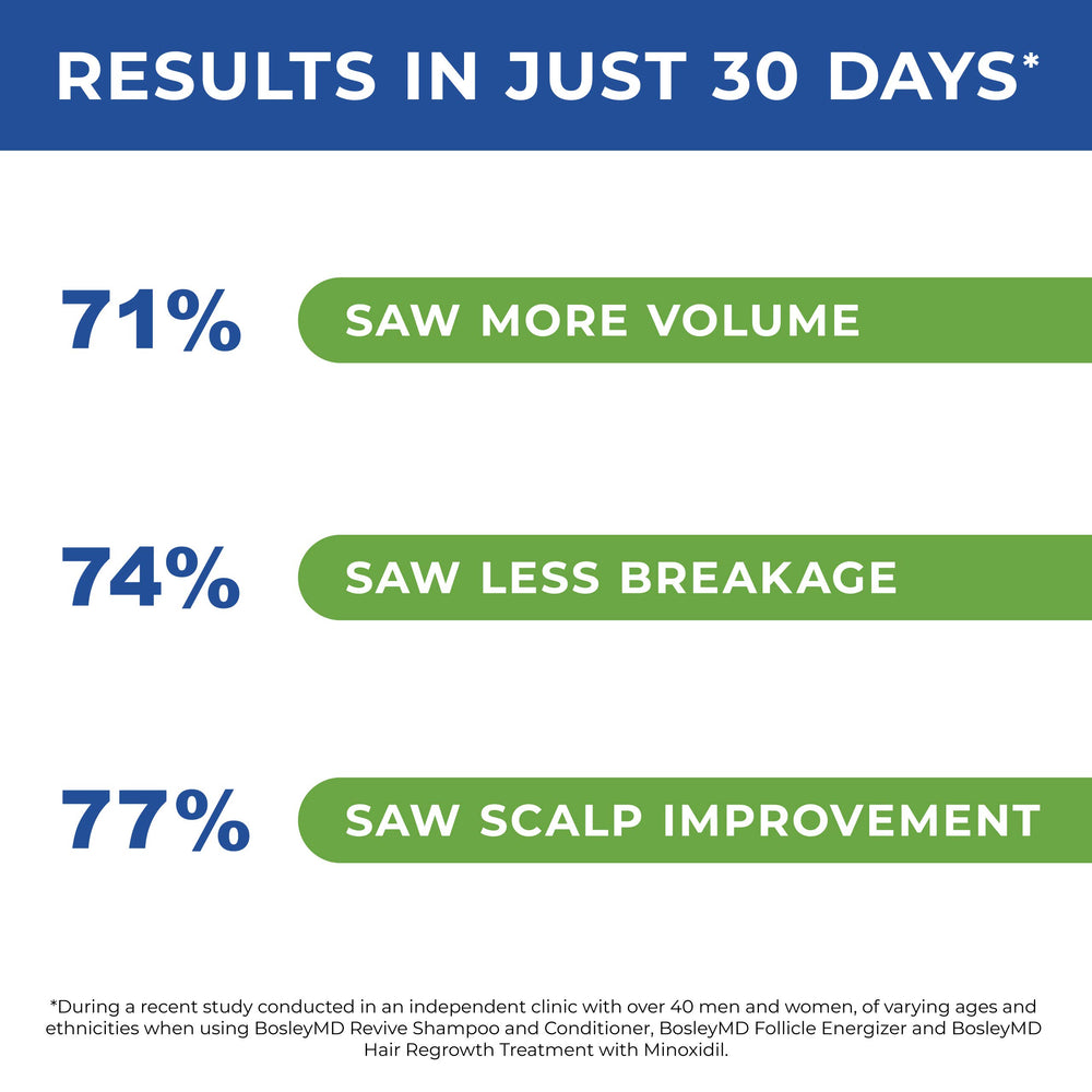 bosleymd envase con proteccion de color y calor