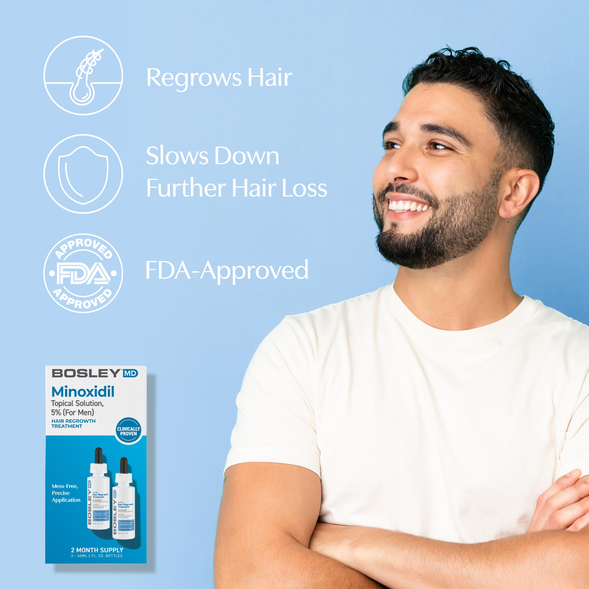 bosleymd etiqueta clara con dosis de minoxidil 5%