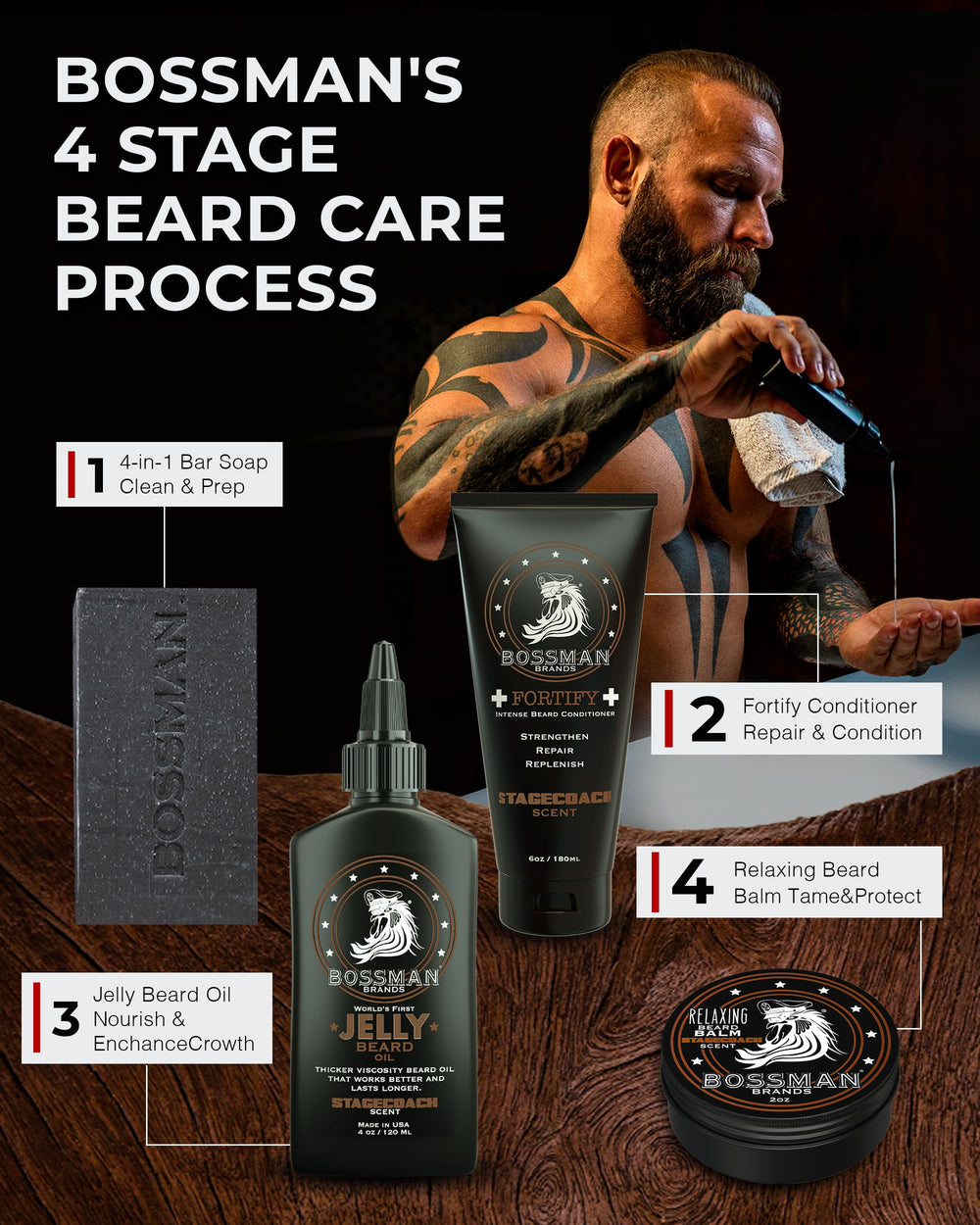 No probado en animales: Bossman Stagecoach bálsamo para barba
