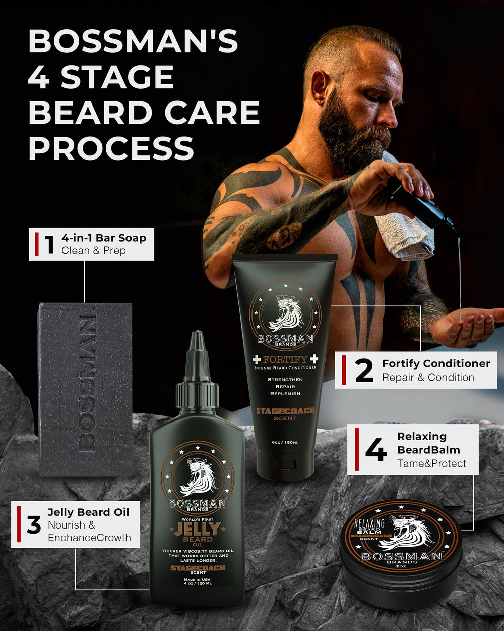 Ingredientes naturales de Bossman para cuidado suave de la barba.