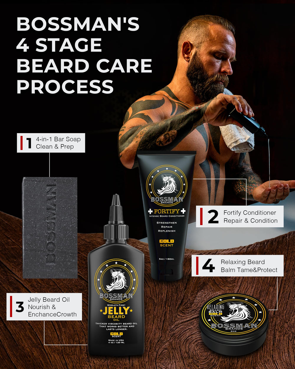 Bossman Jelly Beard: kit-uso-diario, simplifica el cuidado diario de la barba.