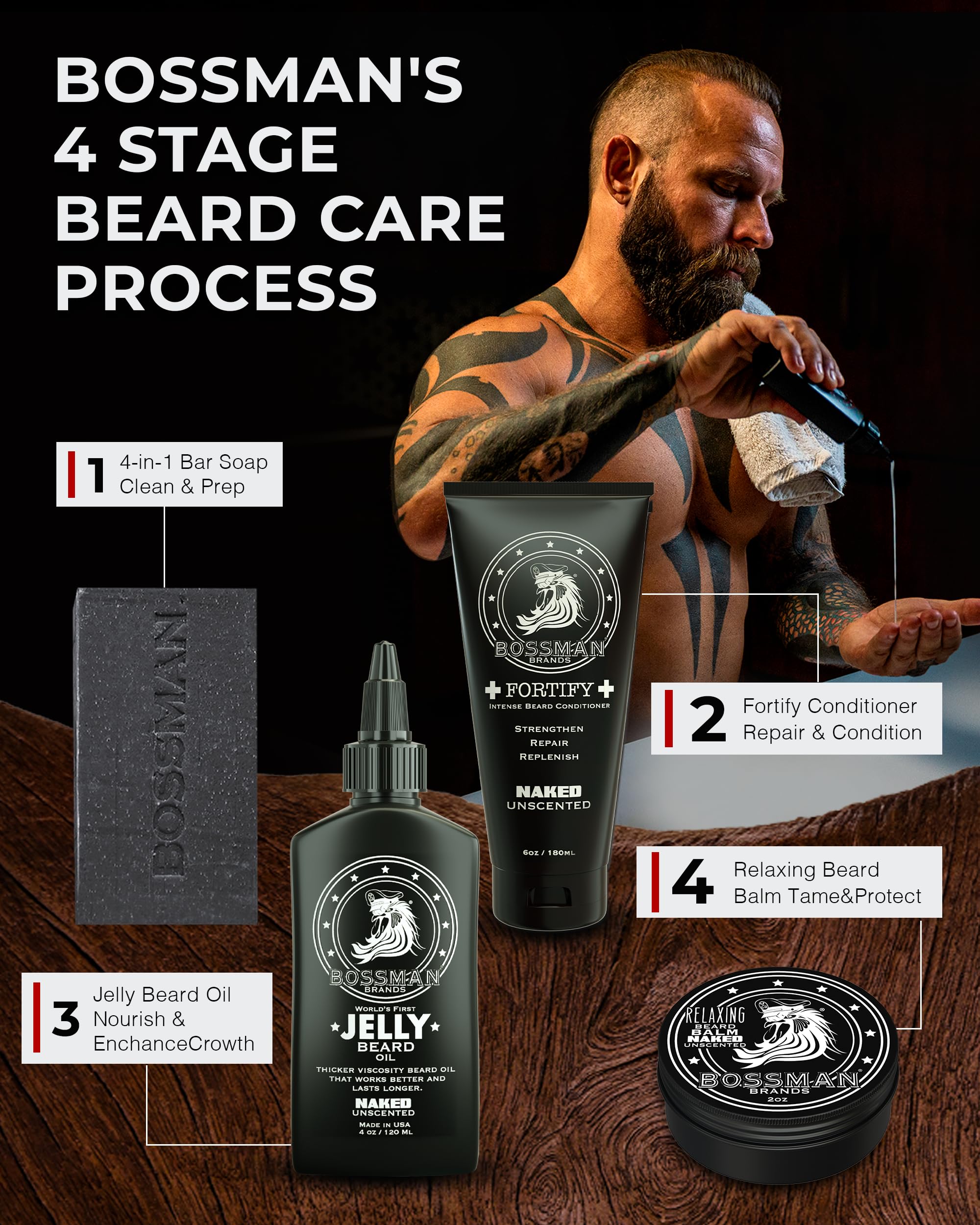 Bossman Jelly Beard Oil modo de aplicación: guía rápida para peinar la barba
