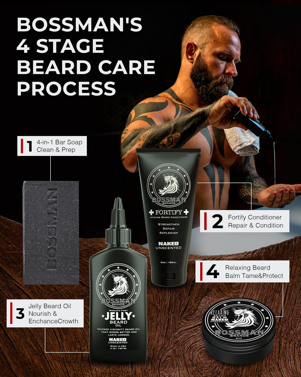 Bossman Jelly Beard Oil modo de aplicación: guía rápida para peinar la barba