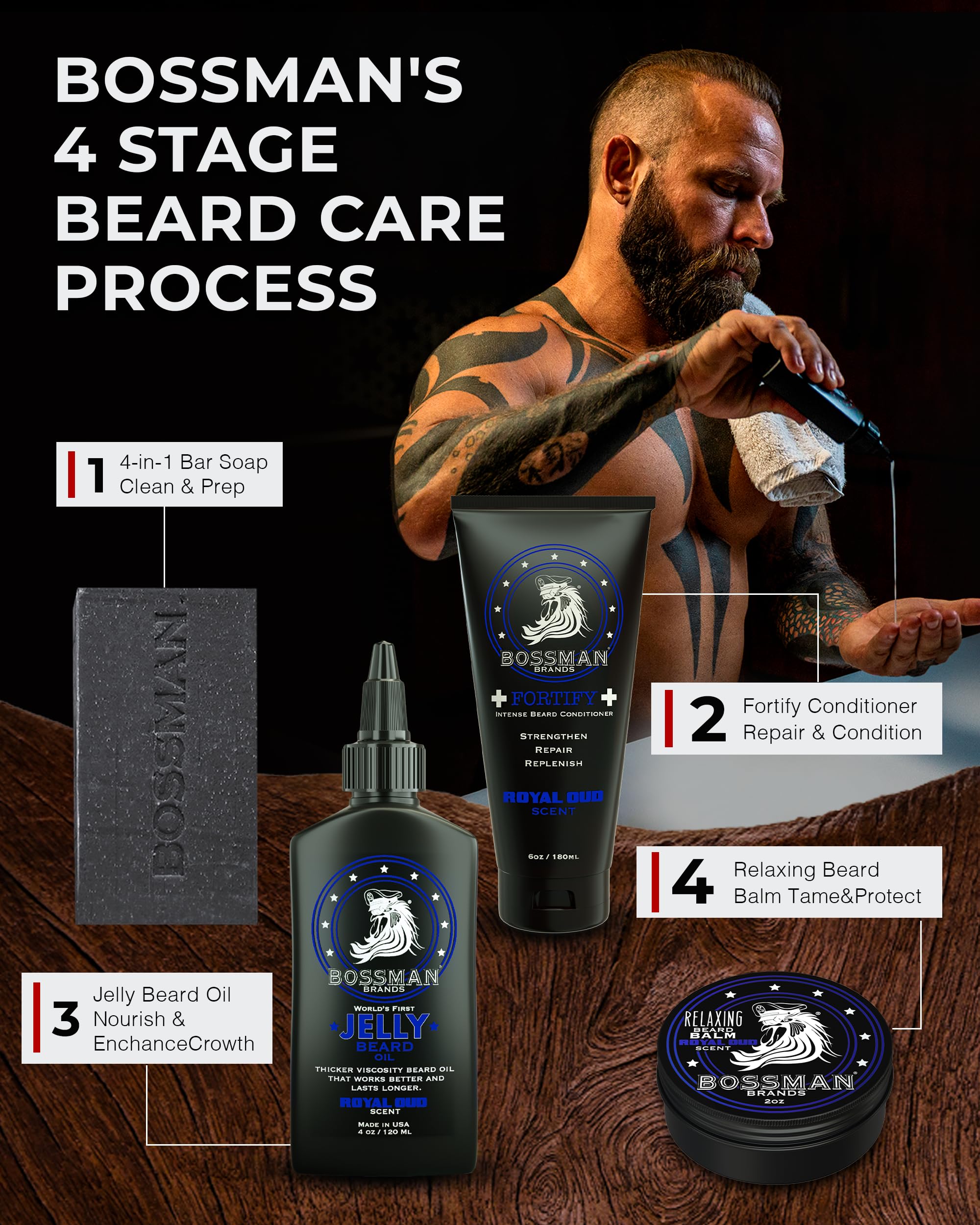 Bossman Jelly Beard Oil Royal Oud, cuidado completo para barba nutrida y manejable.