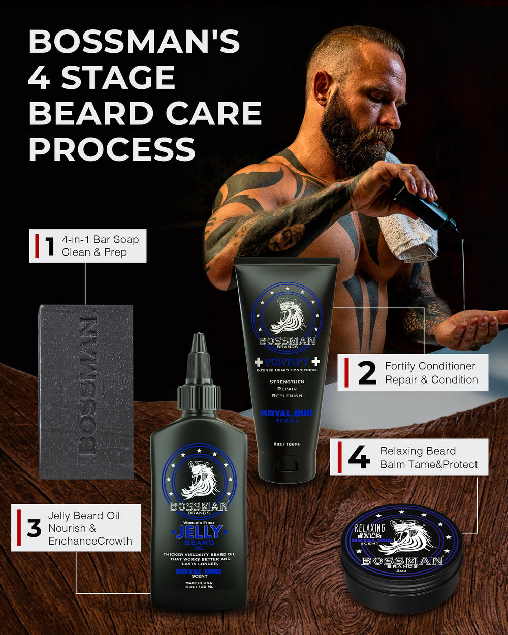 Bossman Jelly Beard Oil Royal Oud, cuidado completo para barba nutrida y manejable.