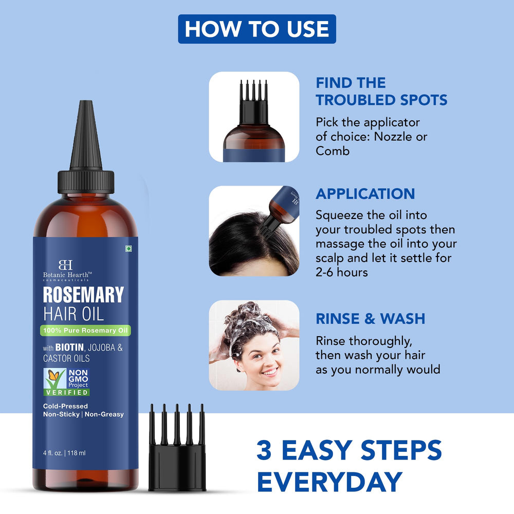 Botanic Hearth Aceite cabello biotina castor jojoba: fortalece estructura capilar y nutre el cuero cabelludo.