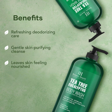 Botanic Hearth: etiqueta destaca libre de sulfatos y parabenos