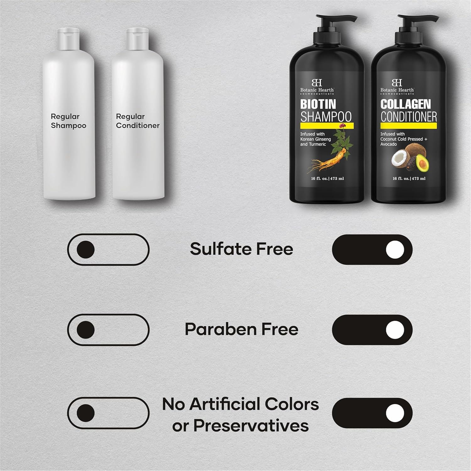 Formulation sans sulfates, flacon, respectueuse du cuir chevelu.