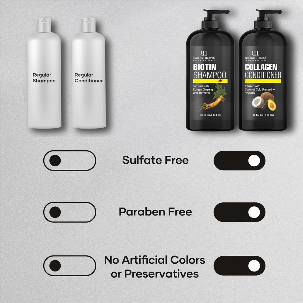 Formulation sans sulfates, flacon, respectueuse du cuir chevelu.
