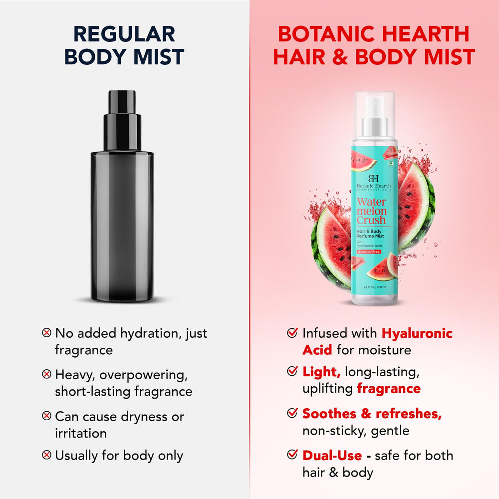 Fragancia de verano Melón Botanic Hearth para momentos refrescantes