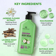 Botanic Hearth Jasmine: dispensador-botella facilita duchas rápidas y limpias