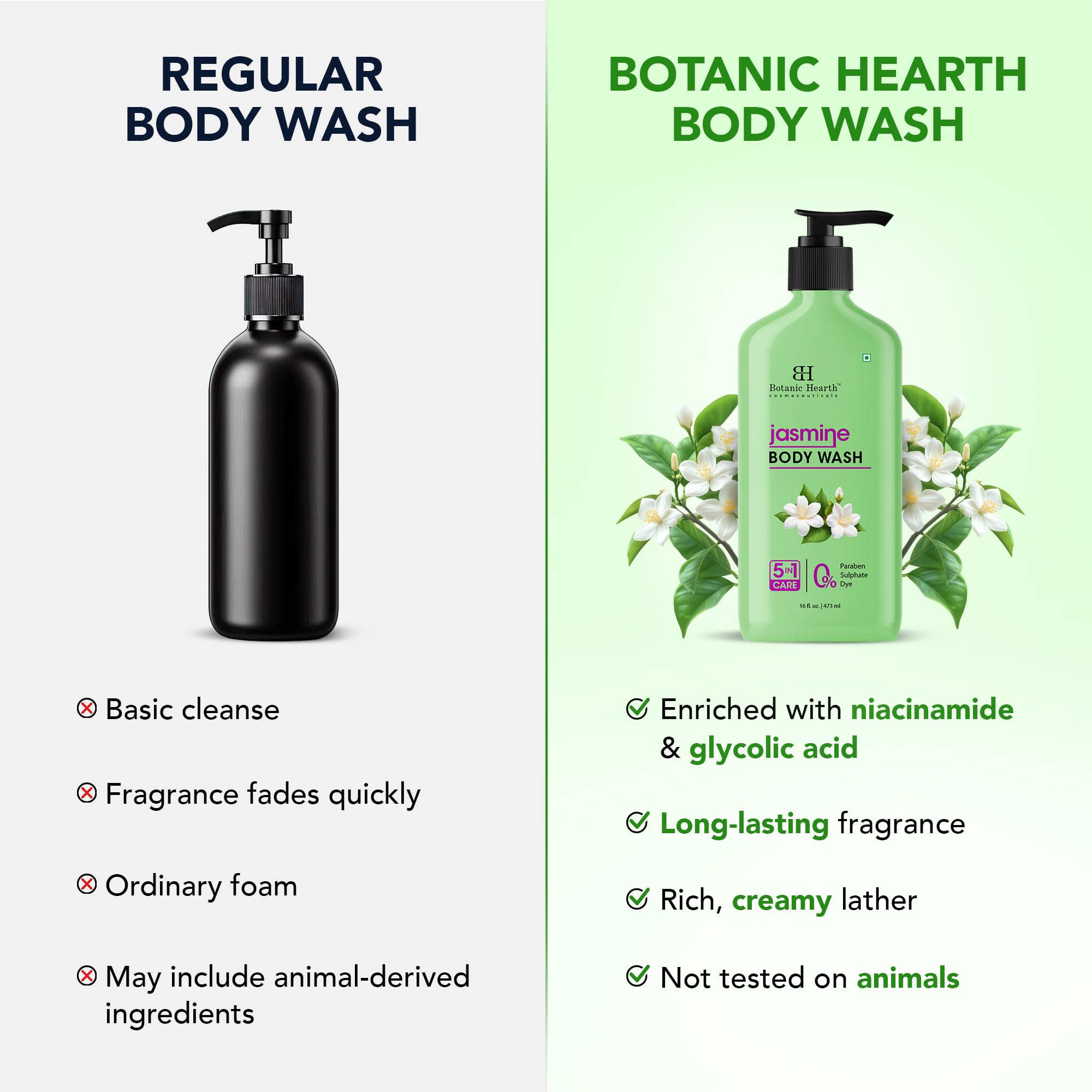 Botanic Hearth Jasmine: flor cercana captura el aroma floral que inspira calma