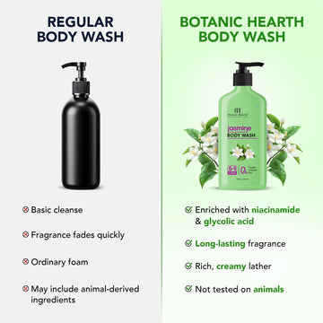 Botanic Hearth Jasmine: flor cercana captura el aroma floral que inspira calma