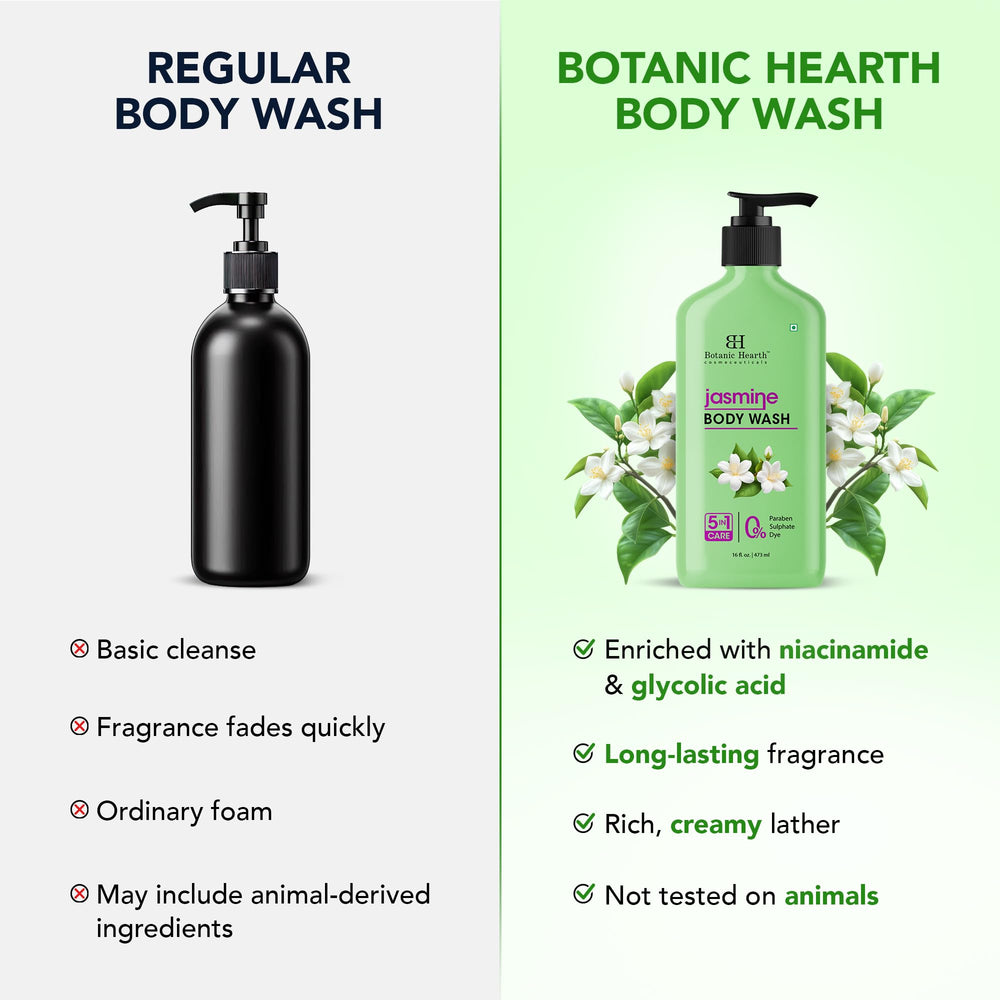 Botanic Hearth Jasmine: flor cercana captura el aroma floral que inspira calma