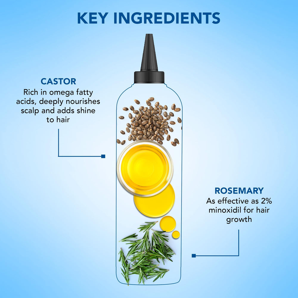 Botanic Hearth proteína seda capilar mejora suavidad y brillo.
