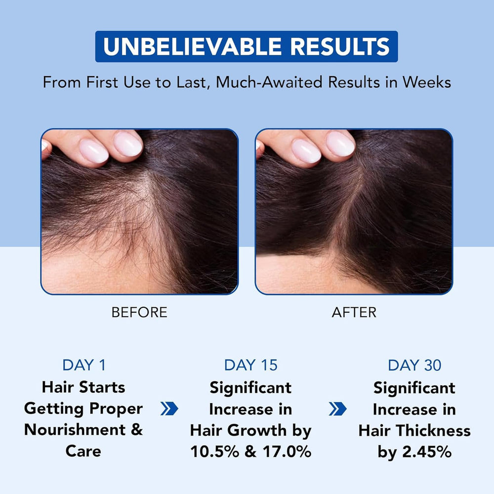 Botanic Hearth Uso diario cabello sano: rutina sencilla para hidratar y fortalecer.