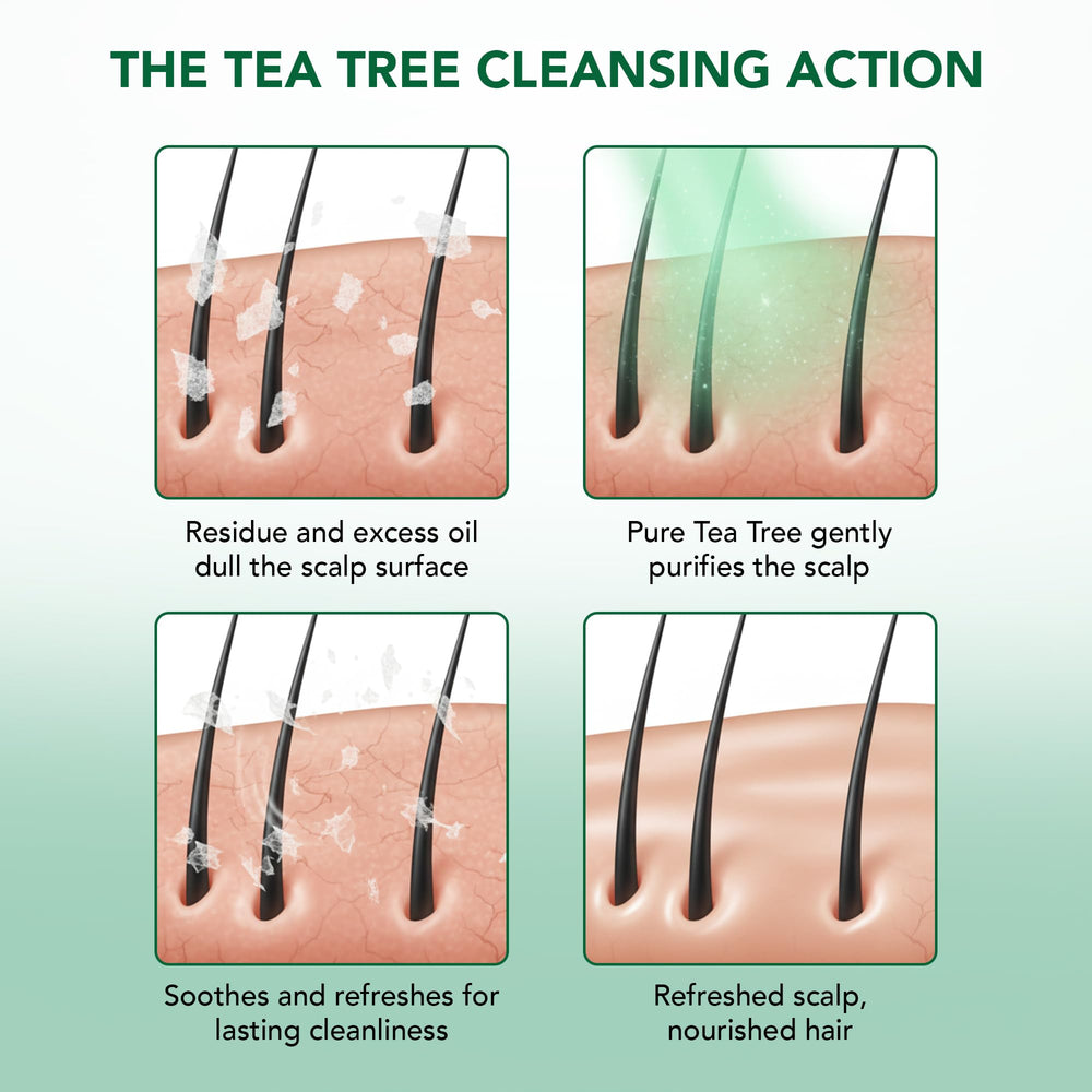 Botanic Hearth champú arbol de te, uso diario recomendado