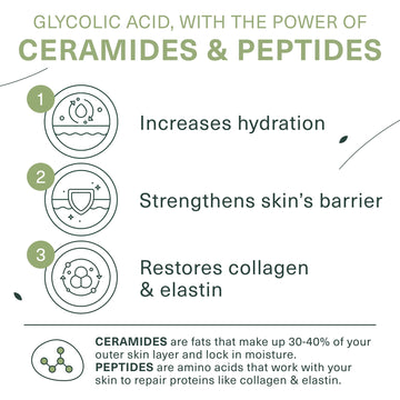 Botanic Tree cleanser in use as part of daily skin-care ritual.