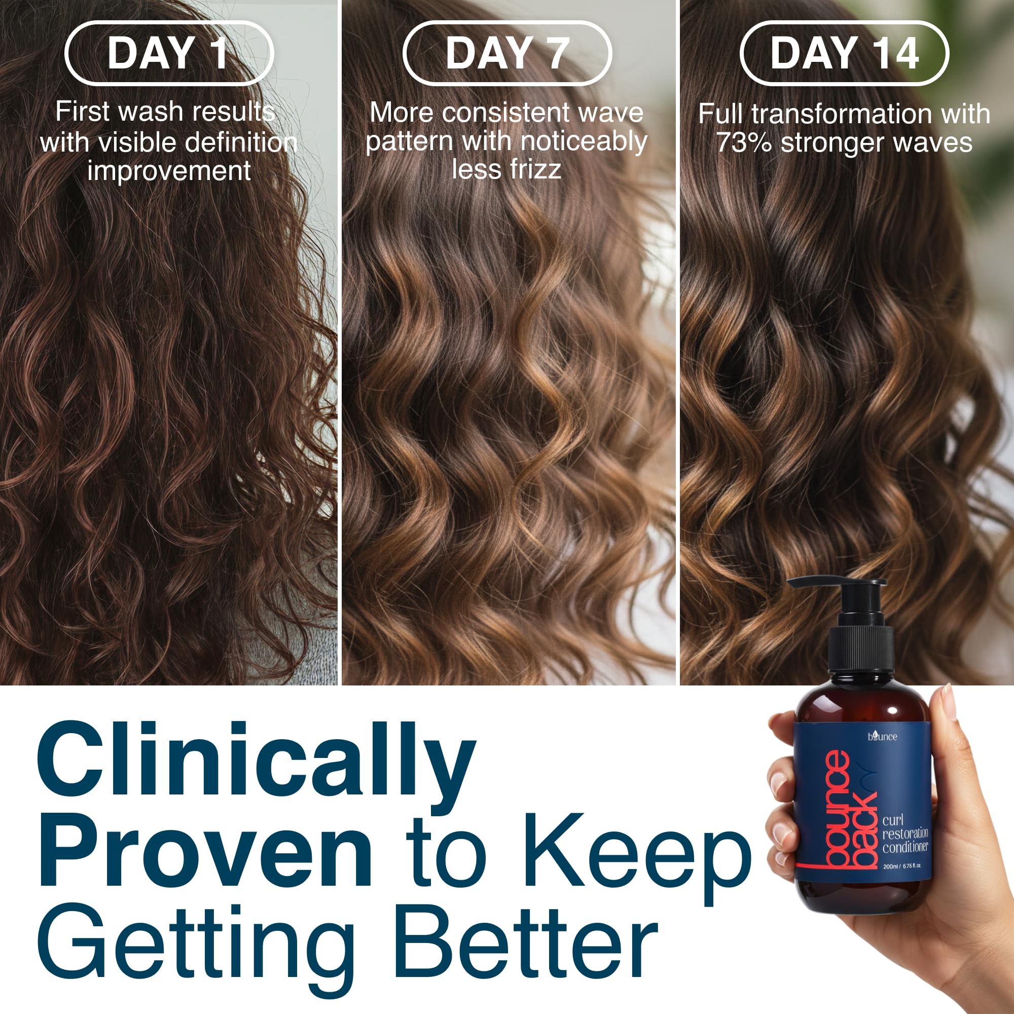 BOUNCE STYLE Curl Restoration Conditioner: manteca de murumuru para nutrición profunda