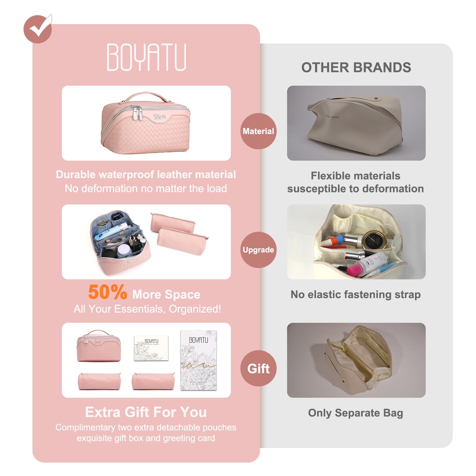 BOYATU bolsa cosméticos compartimentos tres, evita mezclar productos y facilita el acceso.