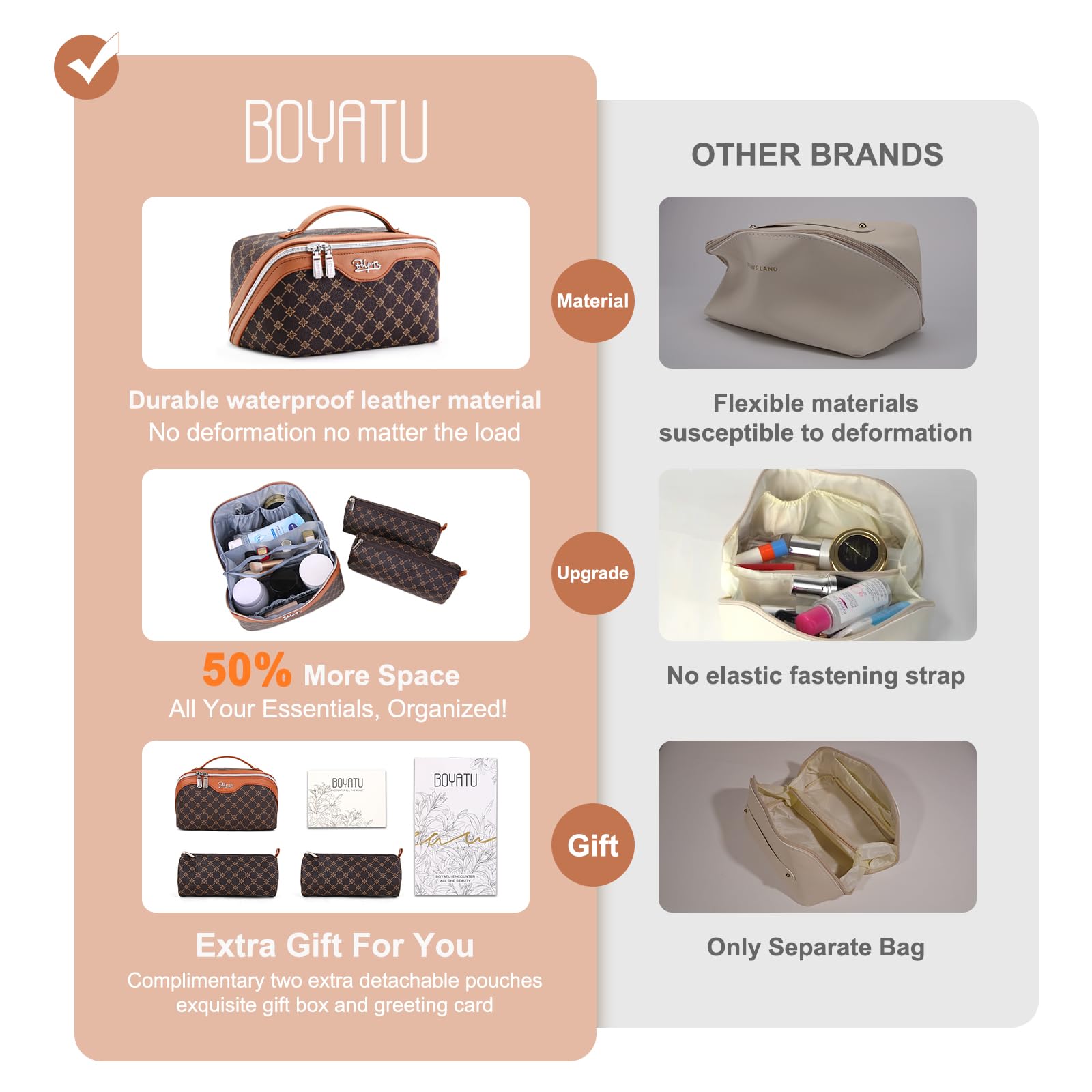 BOYATU organizador con 5 compartimentos, ideal para casa o viaje.