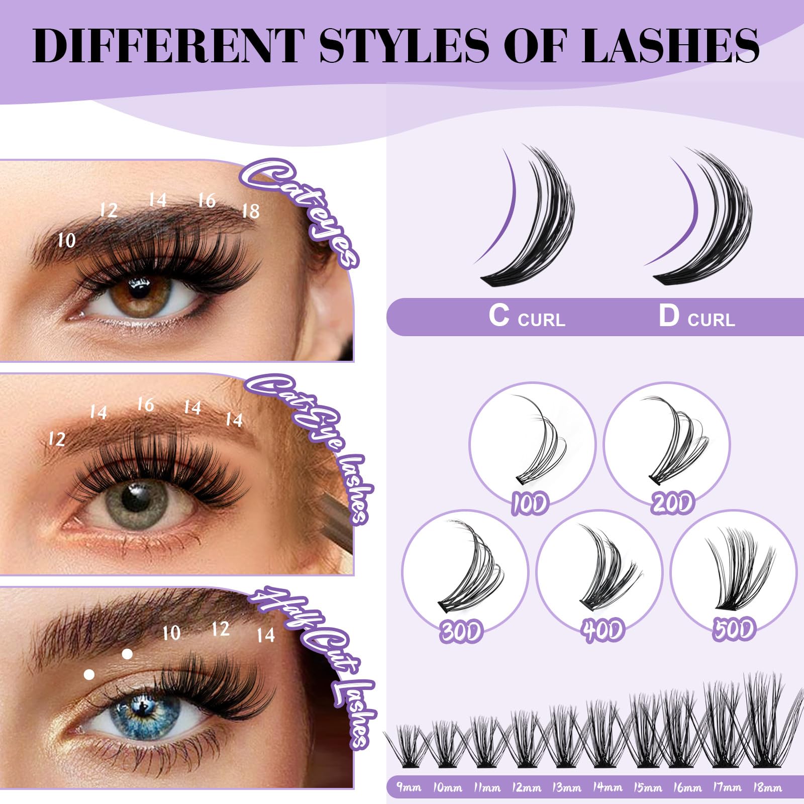Uso doméstico con B&Qaugen Manga Lash Clusters para aplicación en casa