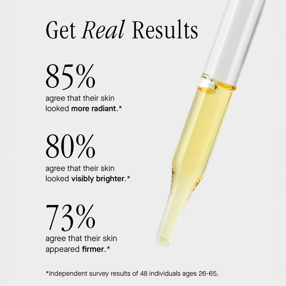 Brandefy Serum Piel Brillante y tono más uniforme