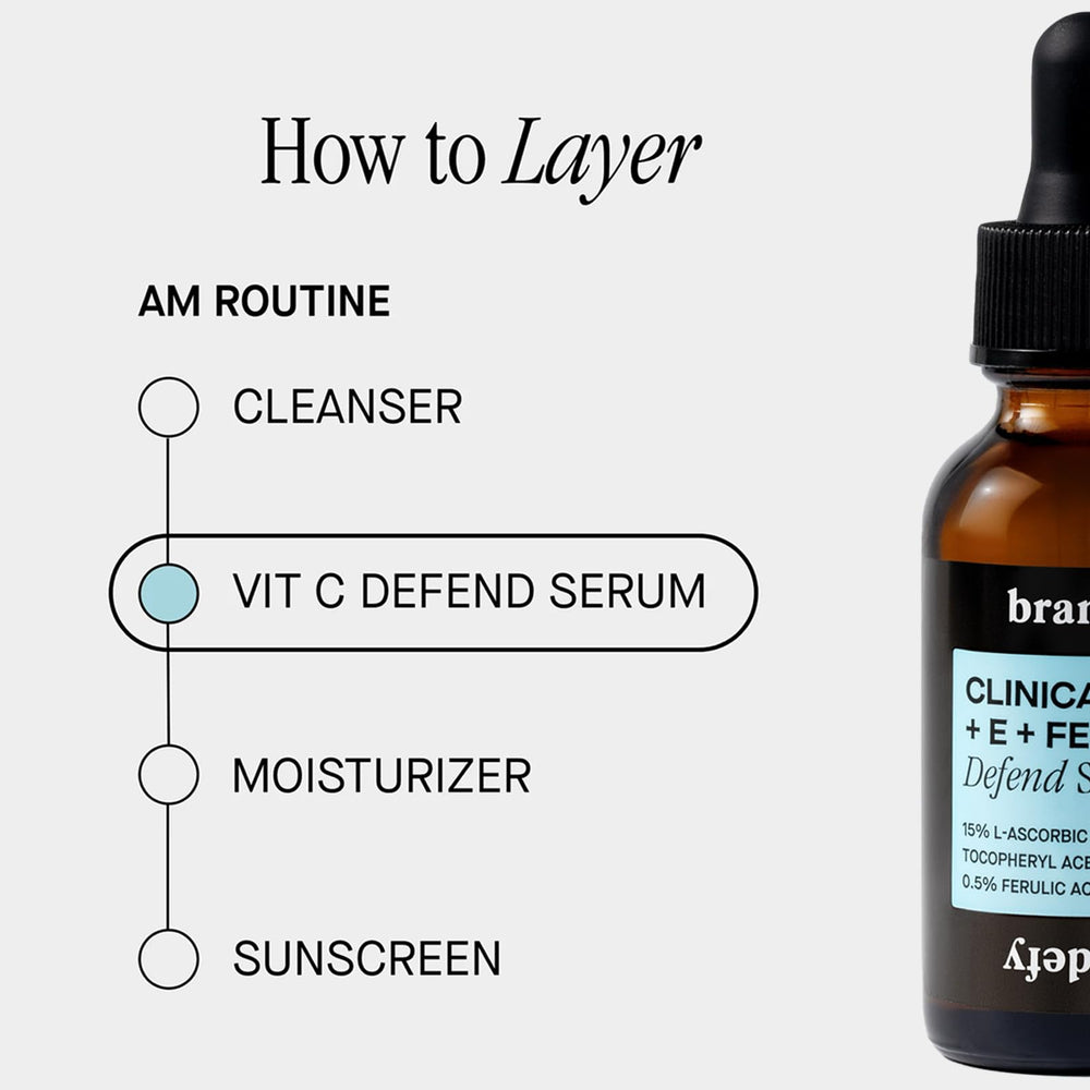 Uso diario de Brandefy Serum en rutina de cuidado