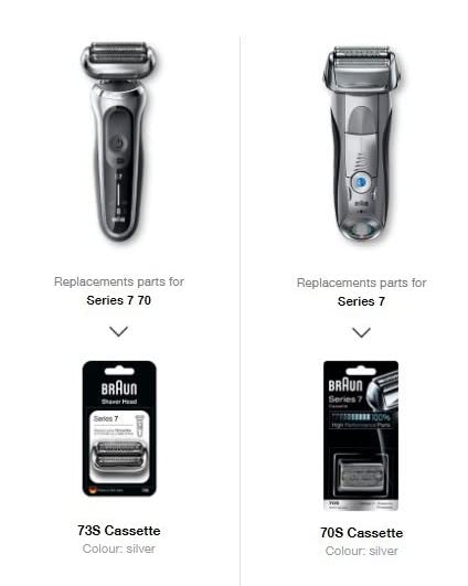 Cabezal recambio Braun Series 7 73s en uso diario para afeitado suave