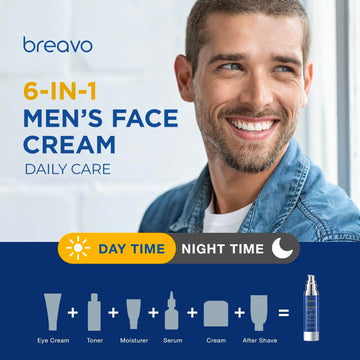 Breavo hidrata profundamente la cara para uso diario y nocturno.