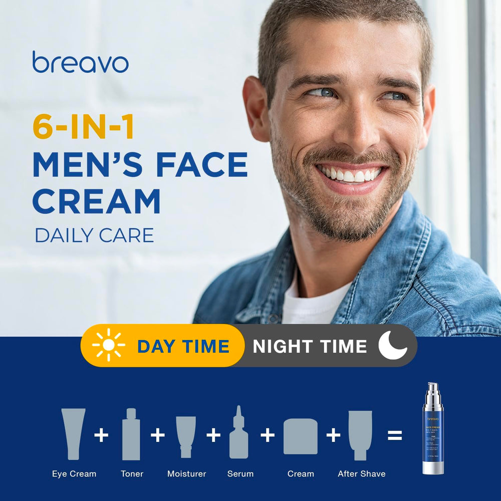 Breavo hidrata profundamente la cara para uso diario y nocturno.