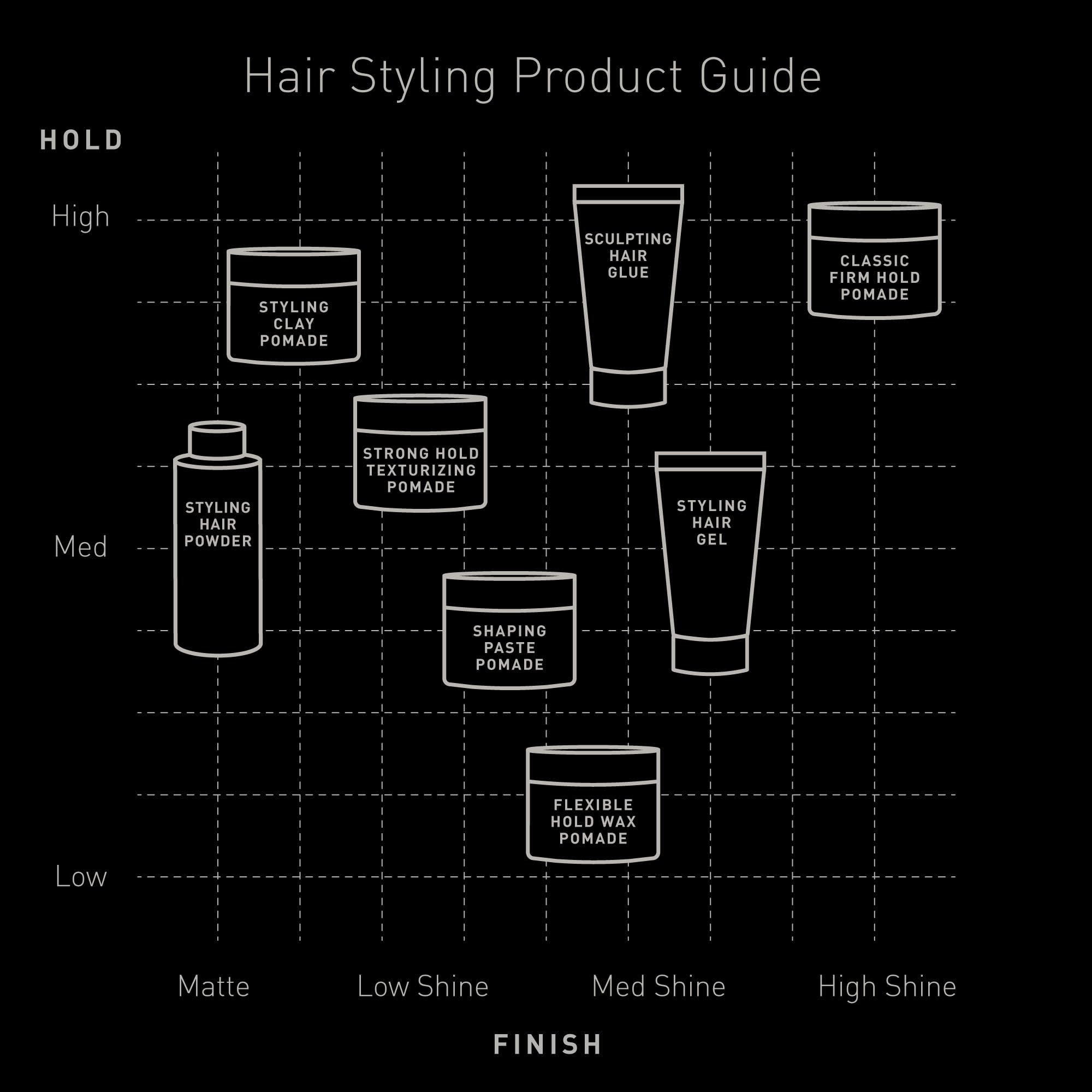 Brickell opción confiable para cuidado masculino con productos naturales