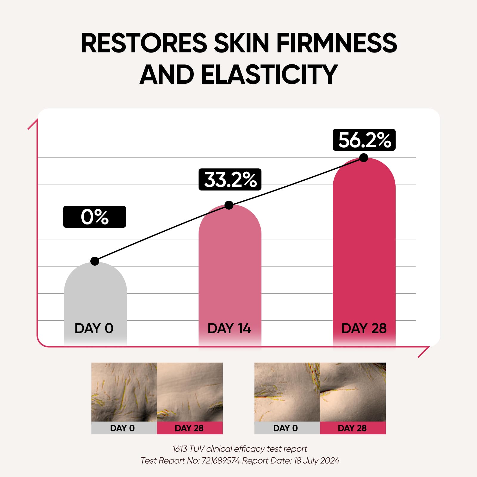Bridigi SmoothGlow 2.0 Pro kit regala elegancia, perfecto como regalo para ella.