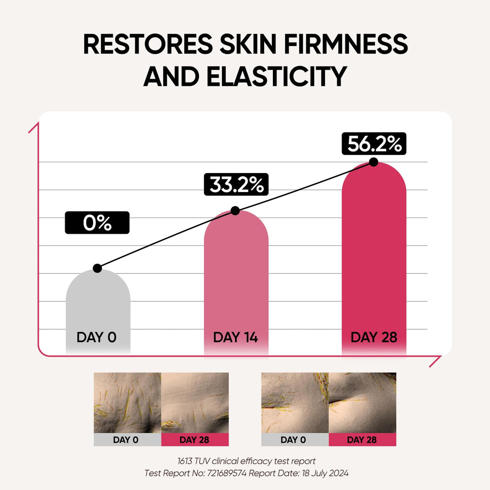 Bridigi SmoothGlow 2.0 Pro kit regala elegancia, perfecto como regalo para ella.