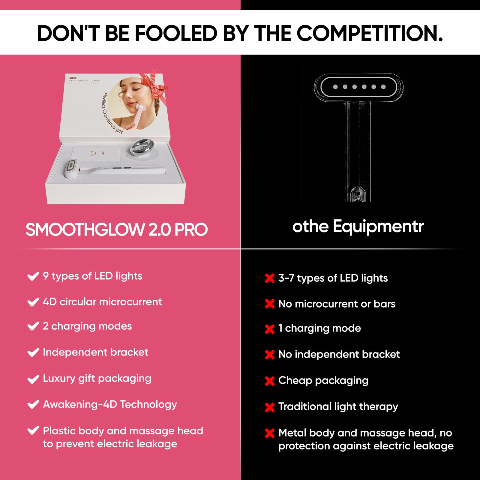 Bridigi SmoothGlow 2.0 Pro incorpora masaje y vibración para rutina facial diaria.