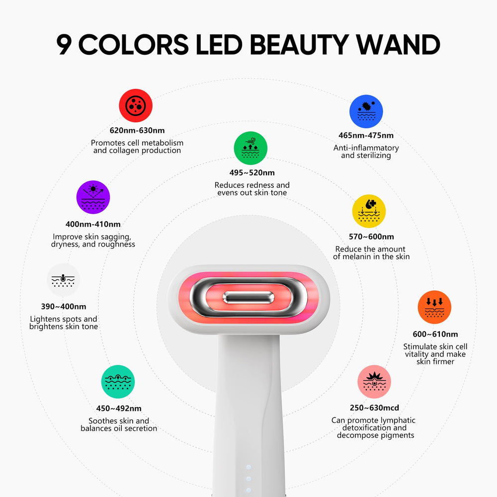 Bridigi SmoothGlow 2.0 Pro diseño compacto para viajar y cuidar la piel en cualquier lugar.