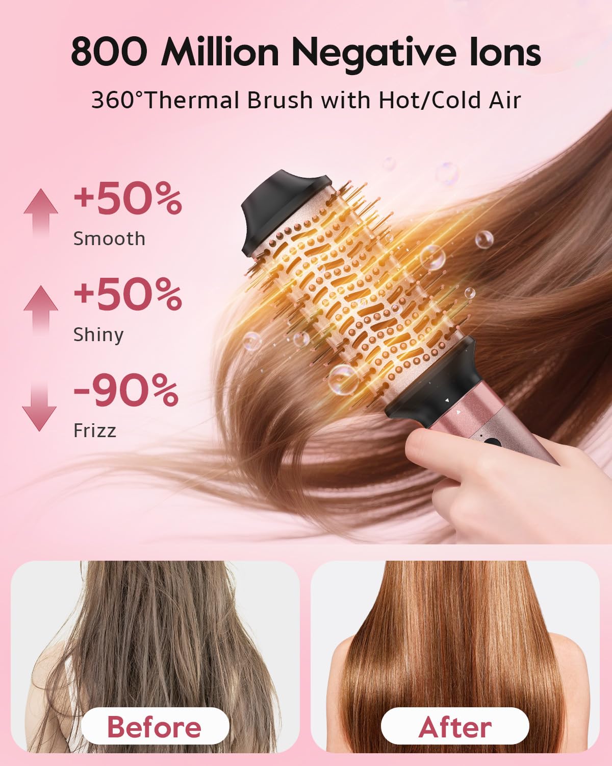Brightup Tecnología Coanda para rizos definidos y sin frizz