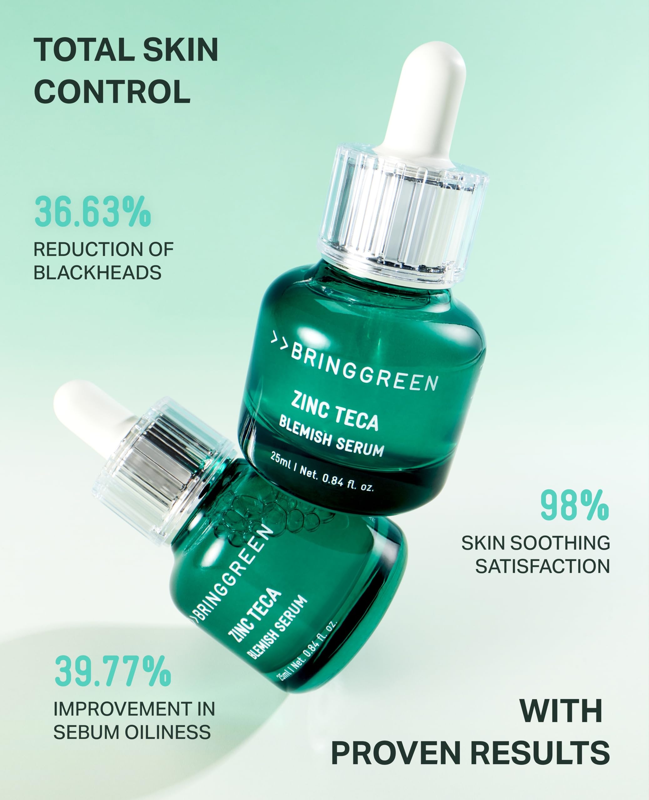 BRING GREEN Zinc TECA Serum, uso diario para piel sensible e hidratada.