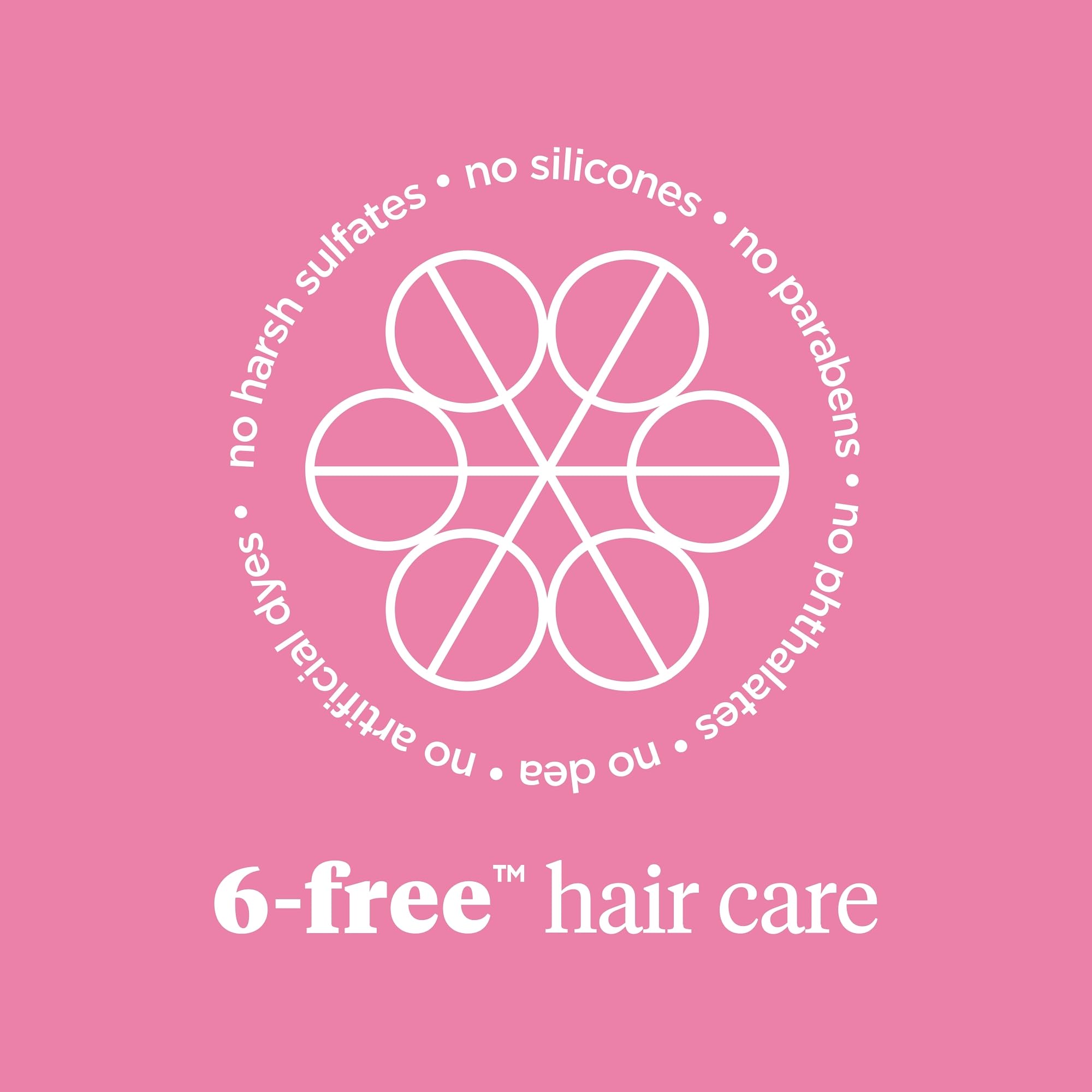 Briogeo Farewell Frizz Shampoing, sans sulfates.
