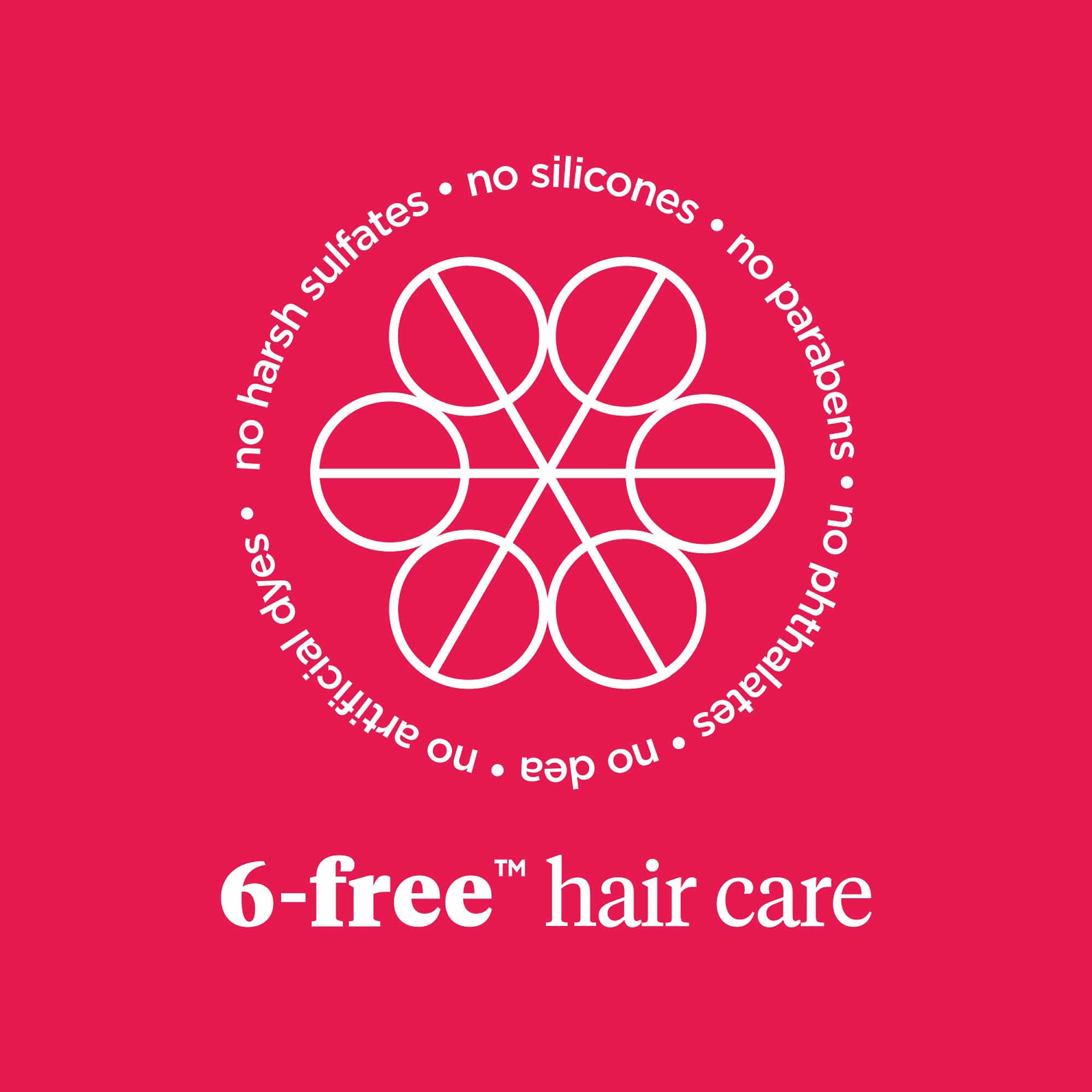 Briogeo Frizz contrôlé et cheveux plus lisses après utilisation